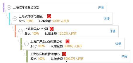 欣洋最新爆料,揭秘娱乐圈最新热点事件内幕 第2张 欣洋最新爆料,揭秘娱乐圈最新热点事件内幕 第2张